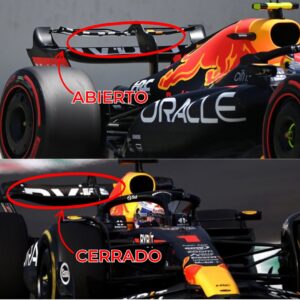 como funciona el DRS F1