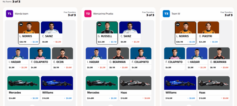 Equipos fantasy F1