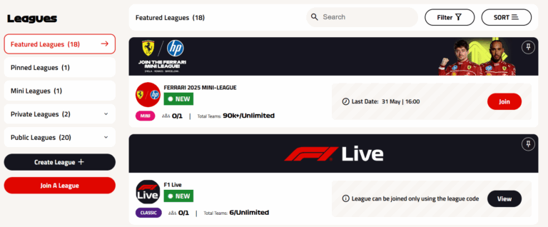 Ligas Fantasy de F1