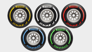 Compuestos de Neumáticos f1